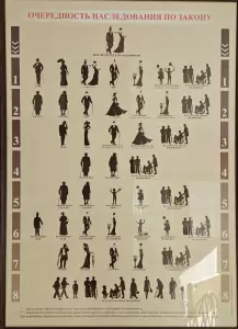 Фотография Нотариус Сохновская Л.А. 2